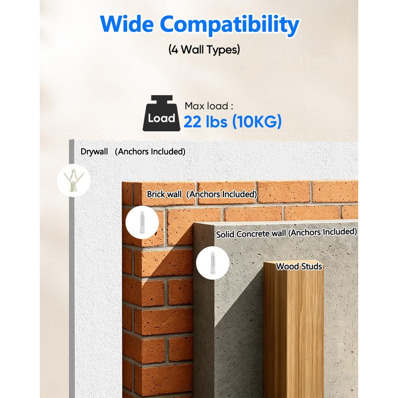 FORGING MOUNT Soundbar Wall Mount Compatible with Sonos Arc and