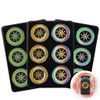 12 Pcs Cell Phone Protection Stickers,Blocker Equipment Stickers for Laptops