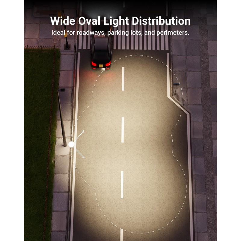 Sunco LED Parking Lot Light with Dusk to Dawn Photocell,