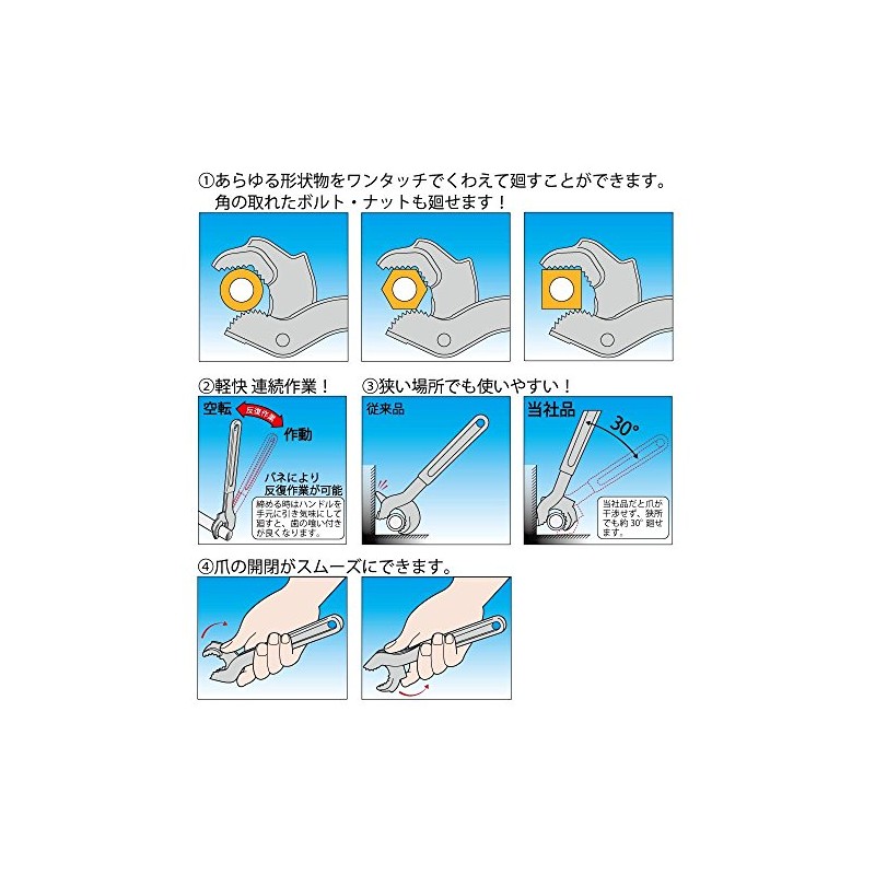Top Industry (TOP) Speed Wrench, Pipe Wrench Opening 0.3 -