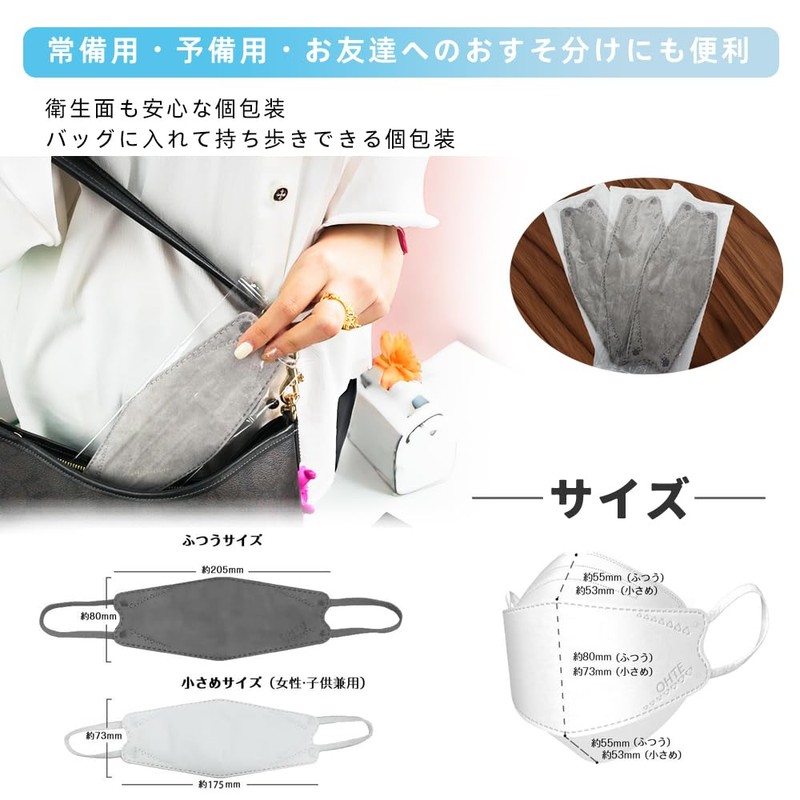 OHTE New Comfortable Mouth Space Mask, 3D Mask, Spunlace, Milky