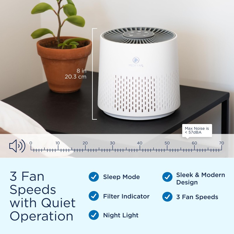 Medify MA-12 PRO Air Purifier with True HEPA H13 Filter