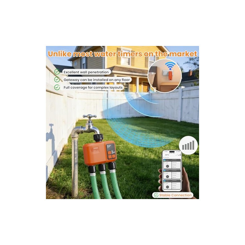 Smart WiFi Sprinkler Timer for Garden with 3 Zones Control