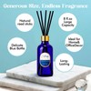 8 OZ Reed Diffusers Set Citrus, Luxury Scented Room Fresheners