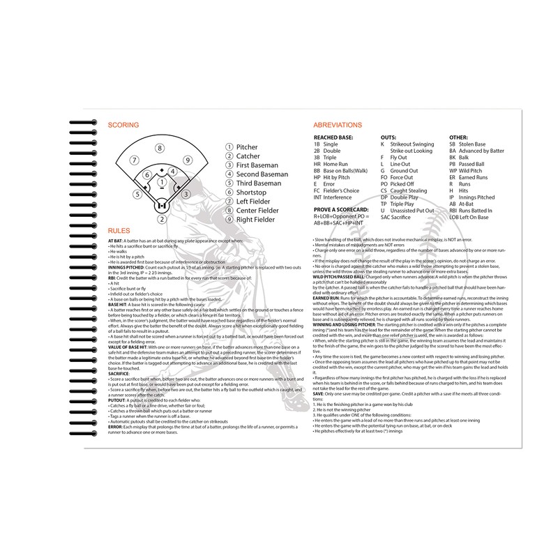 Perfect Strike Baseball Scorebook with Rules and Scoring Instructions. Heavy