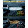NAOEVO 4 Inch LED Pod Lights, 240W 24,000LM LED Fog/Driving/Off