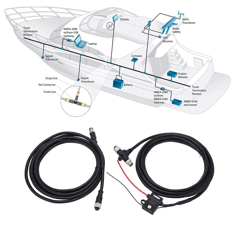 NMEA 2000 Starter Kit, Waterproof Marine NMEA Network Starter Kit,
