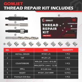 gomjet M10X1.25 Metric Thread Repair Kit, with M10X1.25X14MM Stainless Steel Insert Qty 10