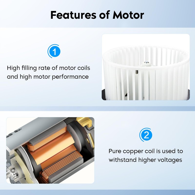 HVAC Blower Motor Assembly for Ford E150 E250 03-14, E150