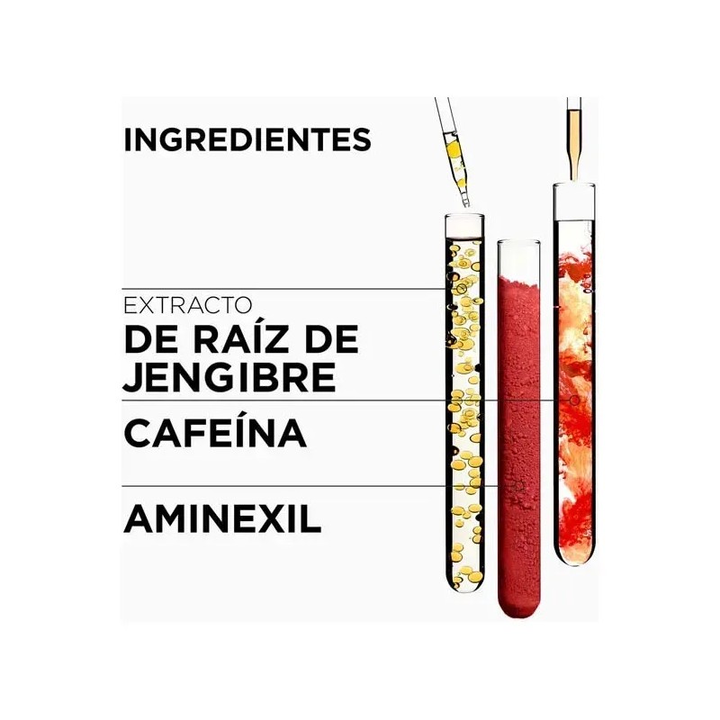 Kérastase Génesis Sérum Fortalecedor Anti Caída Cure Activate 365 |