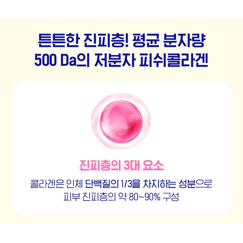 3+1 bblab eating elastin collagen low molecule fish fish fish