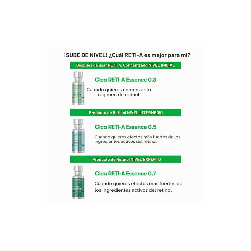 VT COSMETICS Cica Reti-A 0.5 Essence Retinol Skin Care Korean