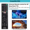 RMT-TX100U Newest Universal TV Remote for All TV and Bravia