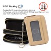 imeetu RFID Credit Card Holder, Small Leather Zipper Card Case