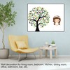 2 Set Custom Name Fingerprint DIY Guestbook Signature Tree for