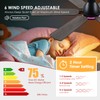 Mpayel Ceiling Fans with Lights- 52" RGB Low Profile Indoor