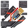 CSL- Ultra HD 4K HDMI Cable White/Red/Black V2 Single Black