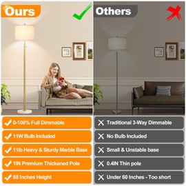 【Upgraded】Dimmable Gold Floor Lamps for Living Room, 11W LED Bulb Included, Modern Standing Lamp with Marble Base, Tall Pole Light with White Linen Shade for Bedroom Reading Office Corner Nursery
