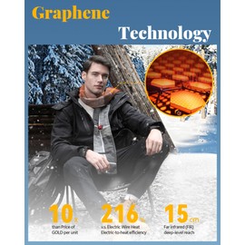 Men Graphene Heated Scarf for Mens Rechargeable Battery Pack Electric Neck Warm Heating Scarves 2023 Christmas Birthday Thanksgiving Idea Gift for Him Father Husband Brother Boyfriend Friend Presents