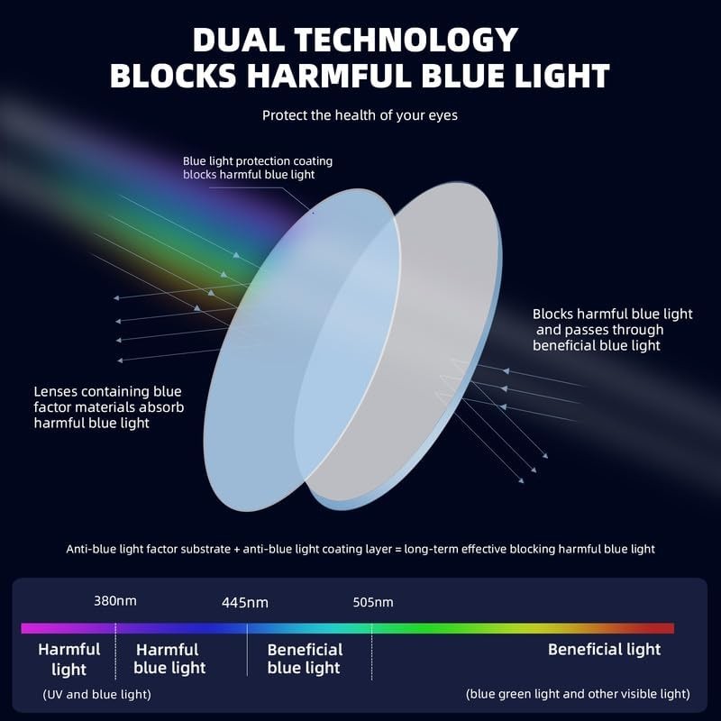 JAWSOCK 4 Pack Reading Glasses Blue Light Blocking for Men