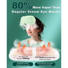 ProCIV 30 Packs Steam Eye Mask,Warm Compress for Dry Eyes Sleep Mask,Hot Auto Heated Eye Masks Relaxing Products for Women Moist Heat Soothing Eye Fatigue,Disposable Eye Mask for SPA Essentials