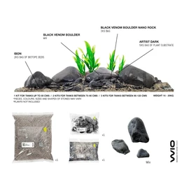 Wio Ibon River Kit - Complete Set