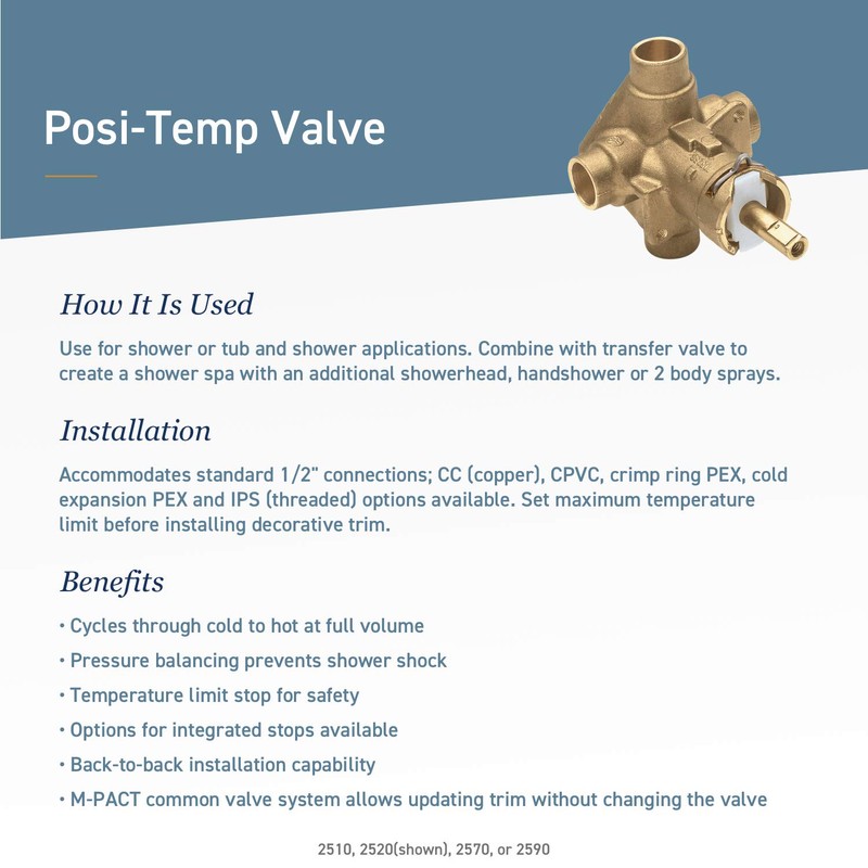 Moen 2580 Posi-Temp Brass Pressure Balancing Shower Valve, 1/2-Inch Crimp