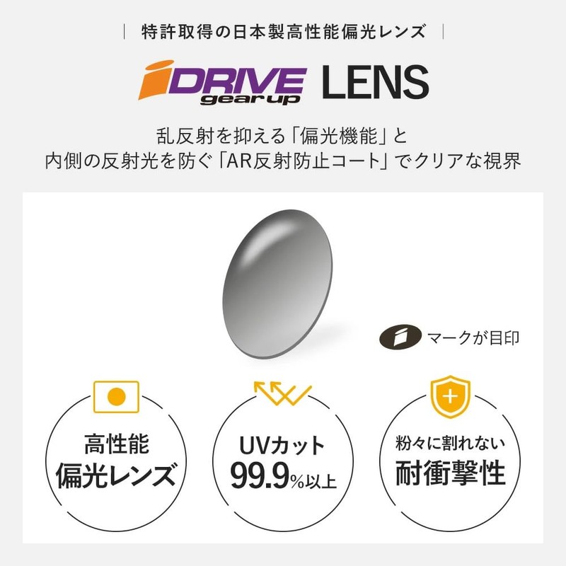 iZONE IDRIVE Premium P165 High Performance Polarized Sunglasses, Driving Use,