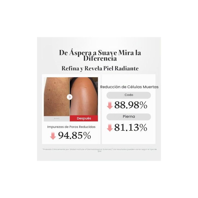 Medicube Body Peel Shot with Hypochlorous Acid