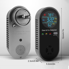 3 Pack Carbon Monoxide Detectors Plug in, 4-in-1 Combination Gas & Carbon Monoxide Detectors with Voice Alerts, Portable CO Gas Detector with Fahrenheit(°F) & Humidity Sensor for Home, Hotel, RV