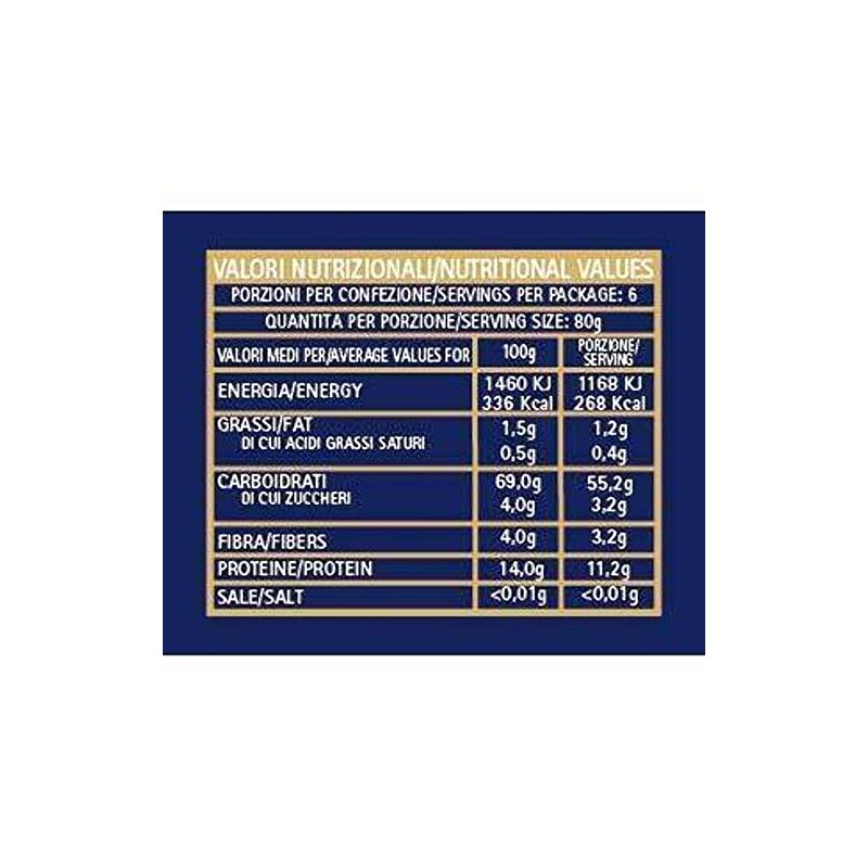 Gentile. SpaghettOne. Pasta di Gragnano I.G.P. 500g (1.1lb)