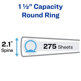 Avery Economy View 3 Ring Binder, 1.5" Round Rings, 275-Sheet Capacity, 2.1 Inch Wide Spine, Great for Home, School Supplies, Office, or Organization Needs, 1 White Binder (05726)
