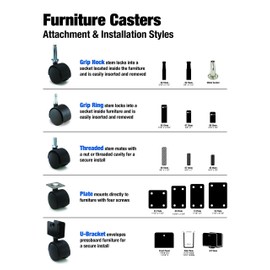 Shepherd Hardware 9686 2-Inch Office Chair Caster, 7/16-Inch by 1-7/16-Inch Stem, Bright Chrome Hooded Ball,Black