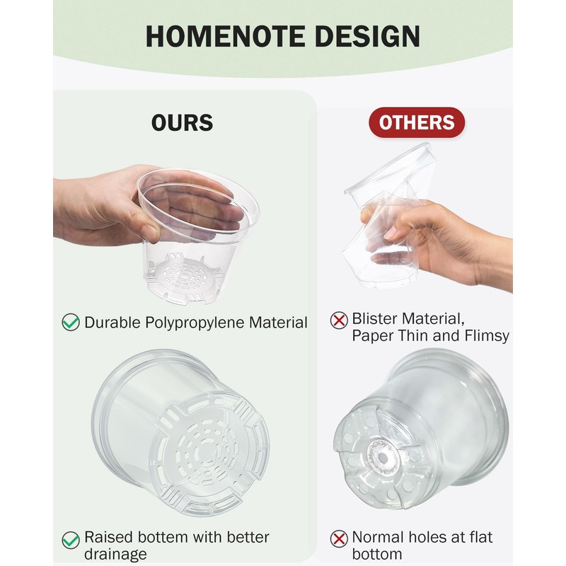 homenote Clear Nursery Pots for Plant,3/4/5 Inch Plant Pot for