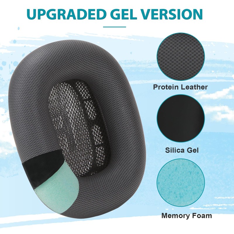 Earrock Gel Earpads Compatible with AirPods Max Ear Cups Magnetic
