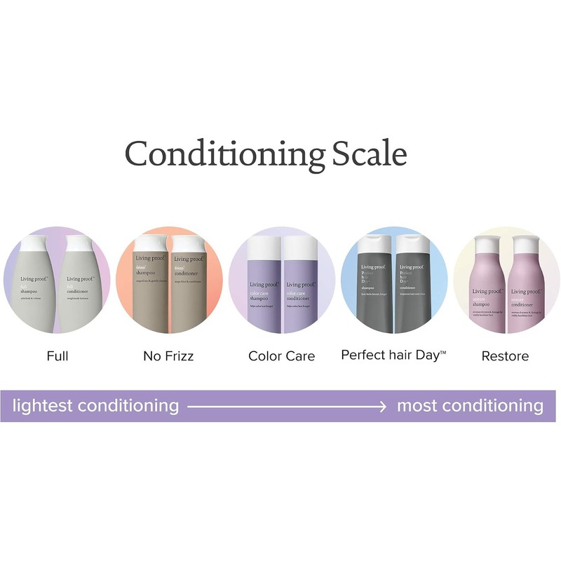 Full Conditioner by Living Proof for Unisex - 24 oz