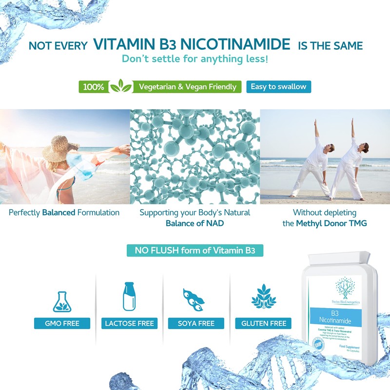 Vitamin B3 Nicotinamide - High Strength no Flush Niacin -