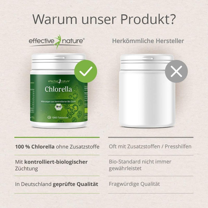 Effective High Chlorophyll Algae Nature Organic Chlorella Tablets – Ideal for Geschmacksempfindliche