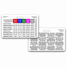 Pediatric Vital Signs & Developmental Milestones Horizontal Badge ID Card Pocket Reference Guide