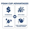 Adventure Home Win-Cup Drinking Cup 8 oz. White Styrofoam Disposable,