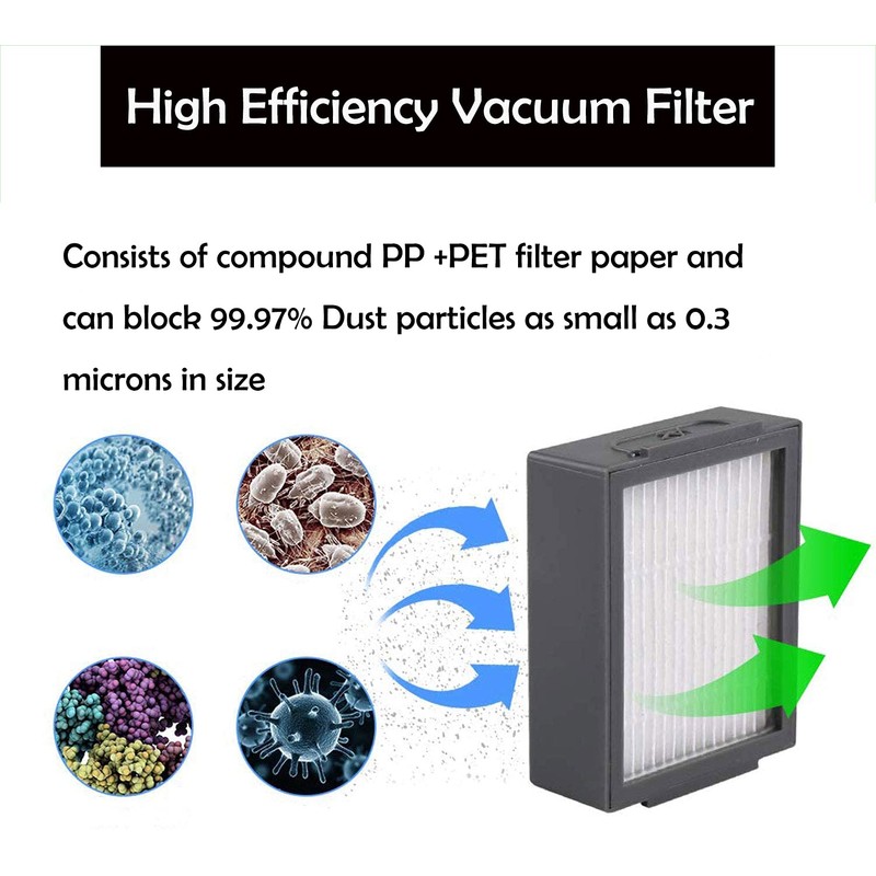 Smilyan 14 Pack HEPA Filters Replacement Compatible for iRobot Roomba