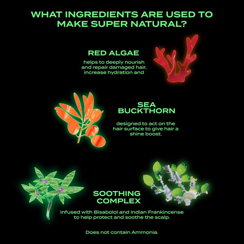 BLEACH LONDON DARK BROWN SUPER NATURAL KIT - Semi-Permanent Dark