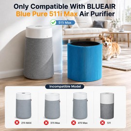 Bluearks 511i MAX Replacement Filter Compatible with BLUEAIR Blue Pure 511i Max AllergenBlockAir Purifier, Blue Pure F5MAX, H13 True HEPA & Activated Carbon Replacement Filter