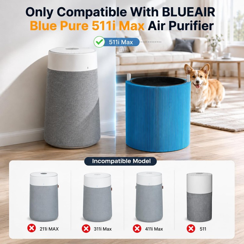 Bluearks 511i MAX Replacement Filter Compatible with BLUEAIR Blue Pure