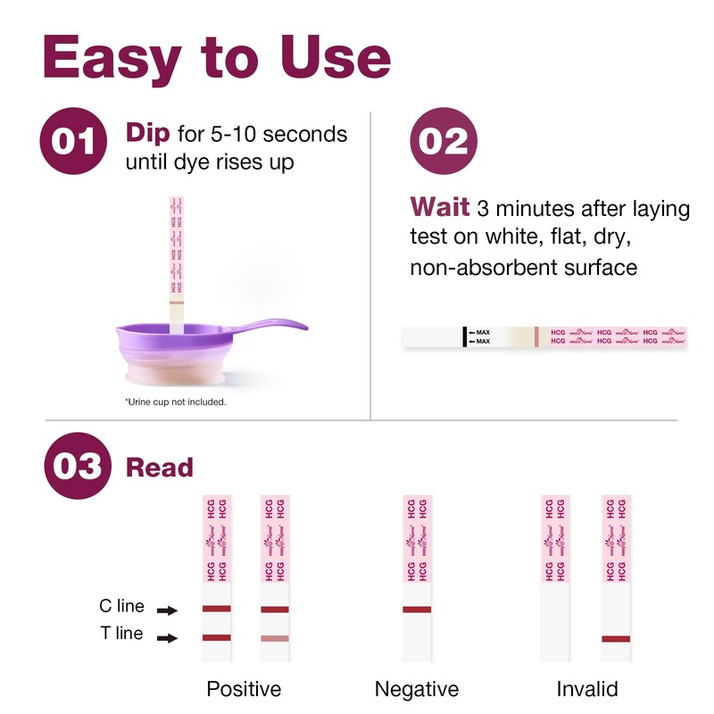 Easy@Home Pregnancy Test Strips: 20 Bulk Pregnancy Strips, Early Detection