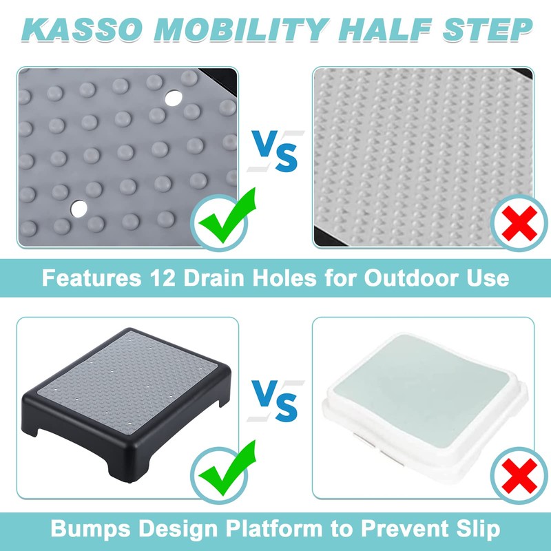 KASSO Step Stool, Non-Slip Mobility Step Platform, Safety Riser Step