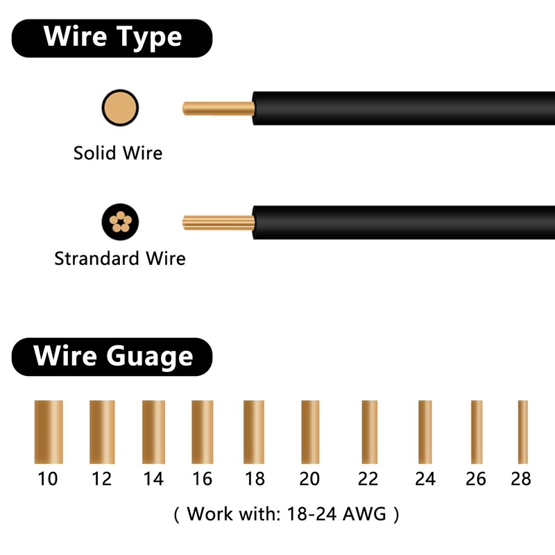 50PCS Pluggable LED Wire Connectors, 2 Pin 2 Way Universal