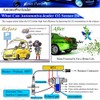 Sensor de oxígeno Lambda O2 de 4 cables para Mazda
