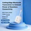 LENDAWAY Bluetooth 5.4 Transmitter Receiver 2-in-1, Dual Link Wireless Transmitter