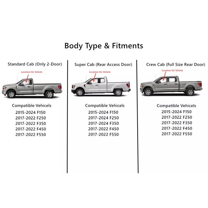 NAGD Fits 2015-2024 Ford F150 Driver Left Side Front Door